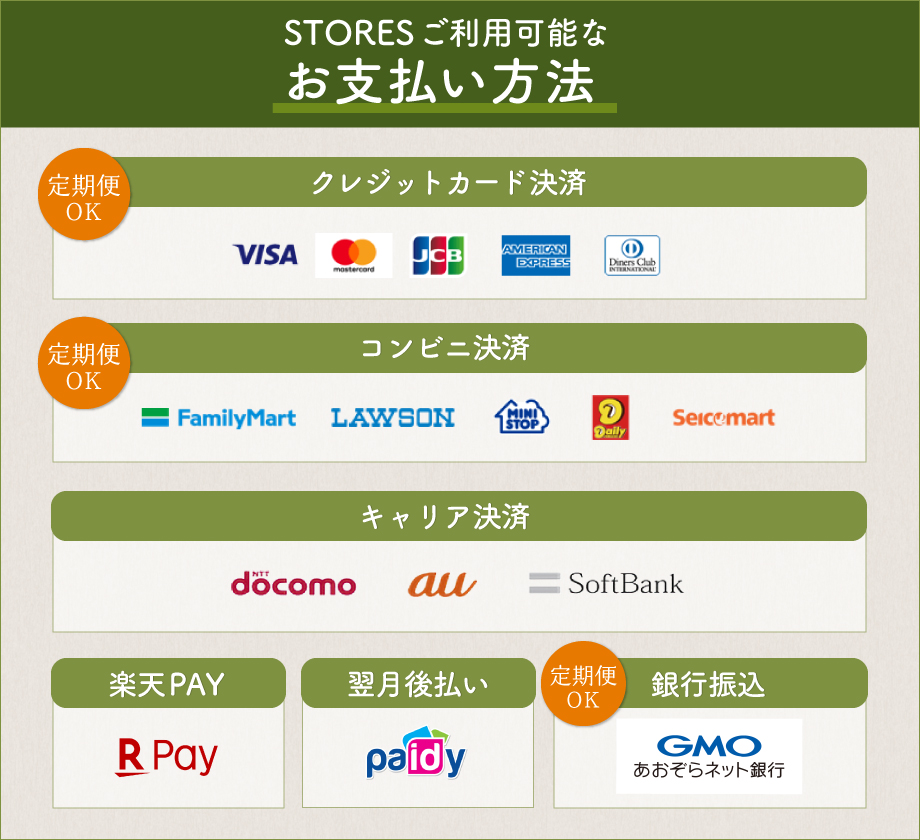 STORES ご利用可能なお支払い方法